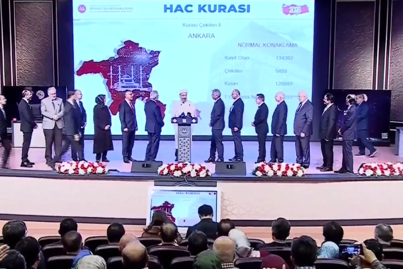 Hac kuraları çekildi!