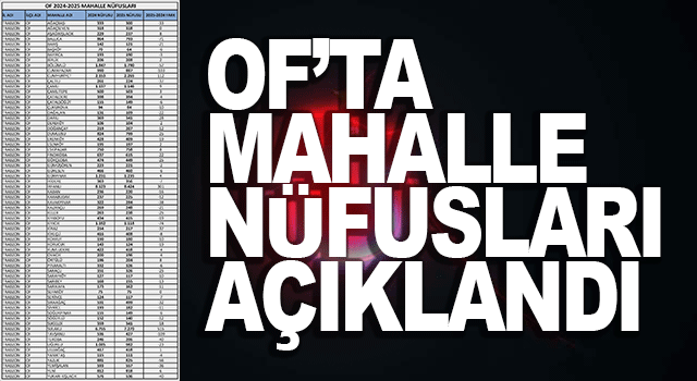 Of&rsquo;ta Mahalle N&uuml;fusları A&ccedil;ıklandı: Artış Merkezde, D&uuml;ş&uuml;ş Kırsalda Yoğunlaştı