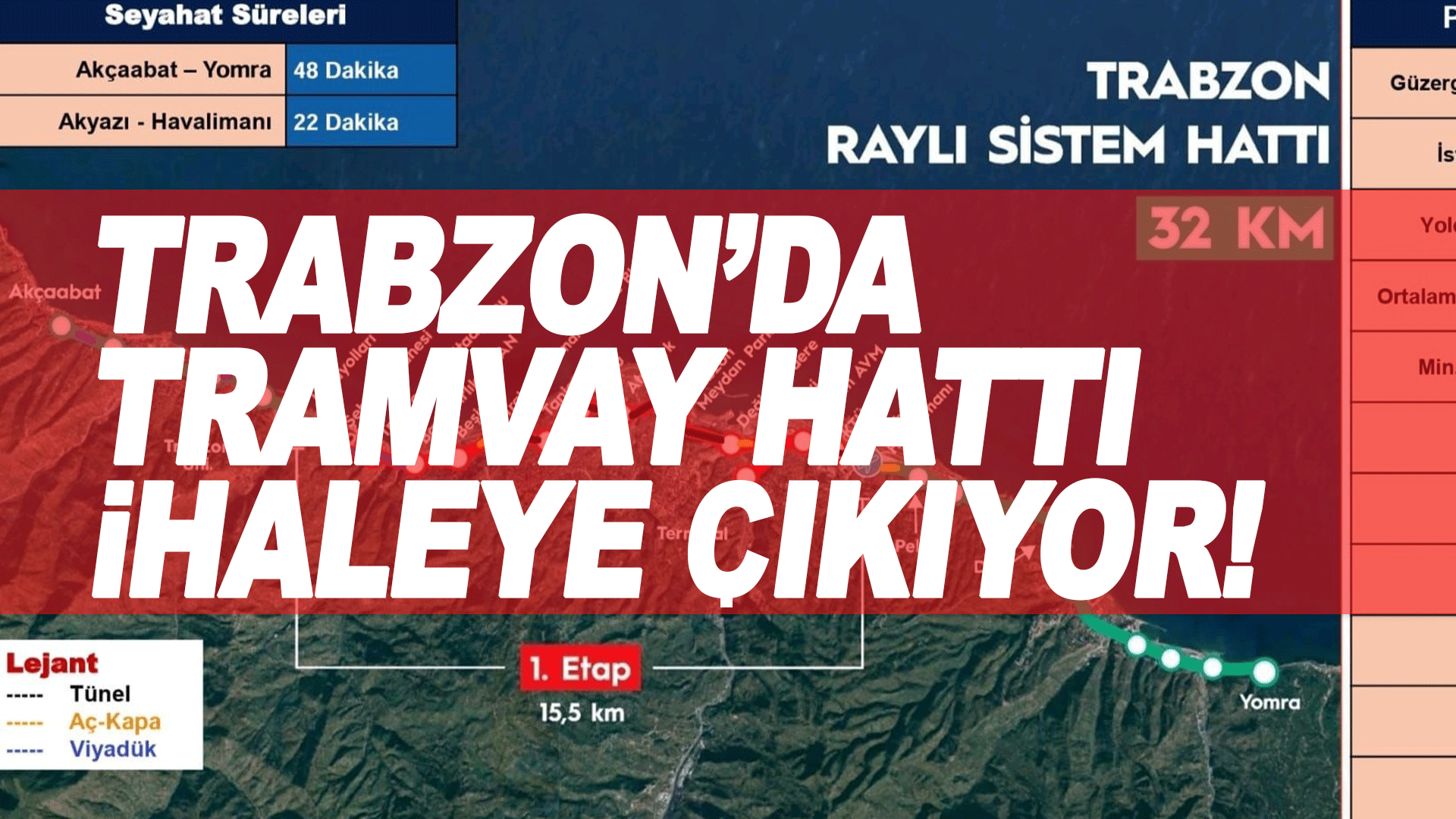 Trabzon&rsquo;da tramvay hattı i&ccedil;in kritik ihale s&uuml;reci başlıyor
